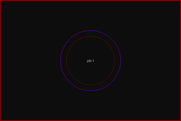 JDB电子飞禽走兽试玩画面 - pg模拟器